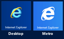 Windows Internet Explorer 10 Desktop Icon