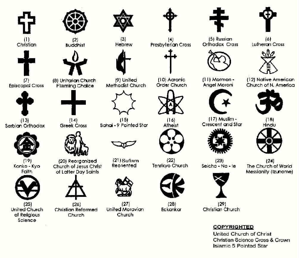 Christian Religious Symbols and Their Meanings