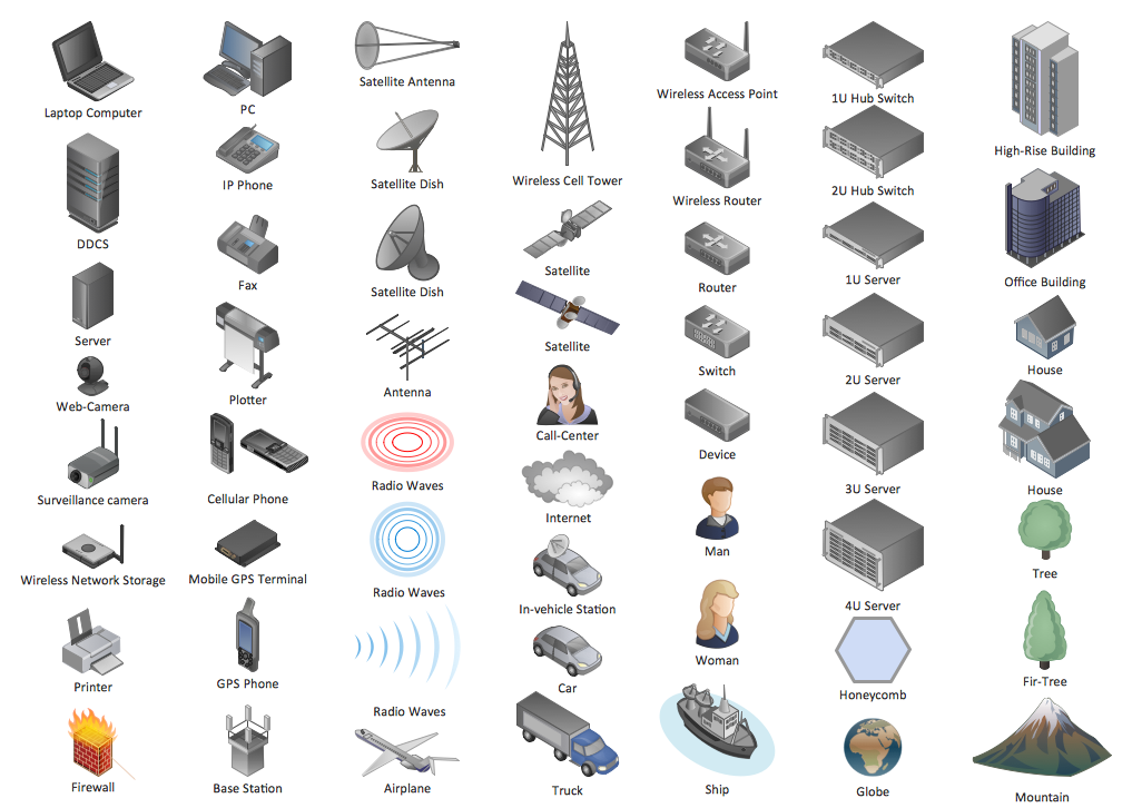 Computer Network Diagram Symbols