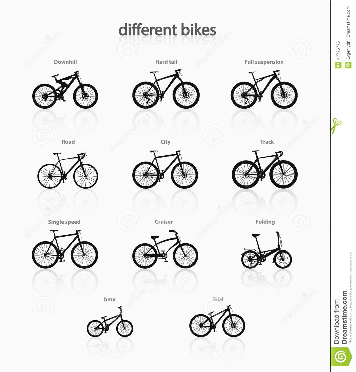 Different Types of Bikes Bicycles