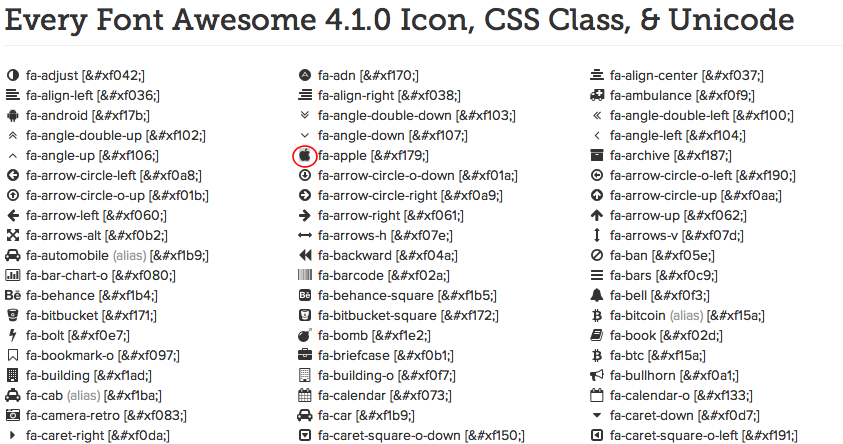 Font Awesome as an Icon Image