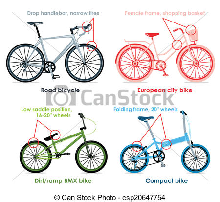 Modern Bicycle Clip Art