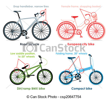 Modern Bicycle Clip Art Modern Bicycle Clip Art