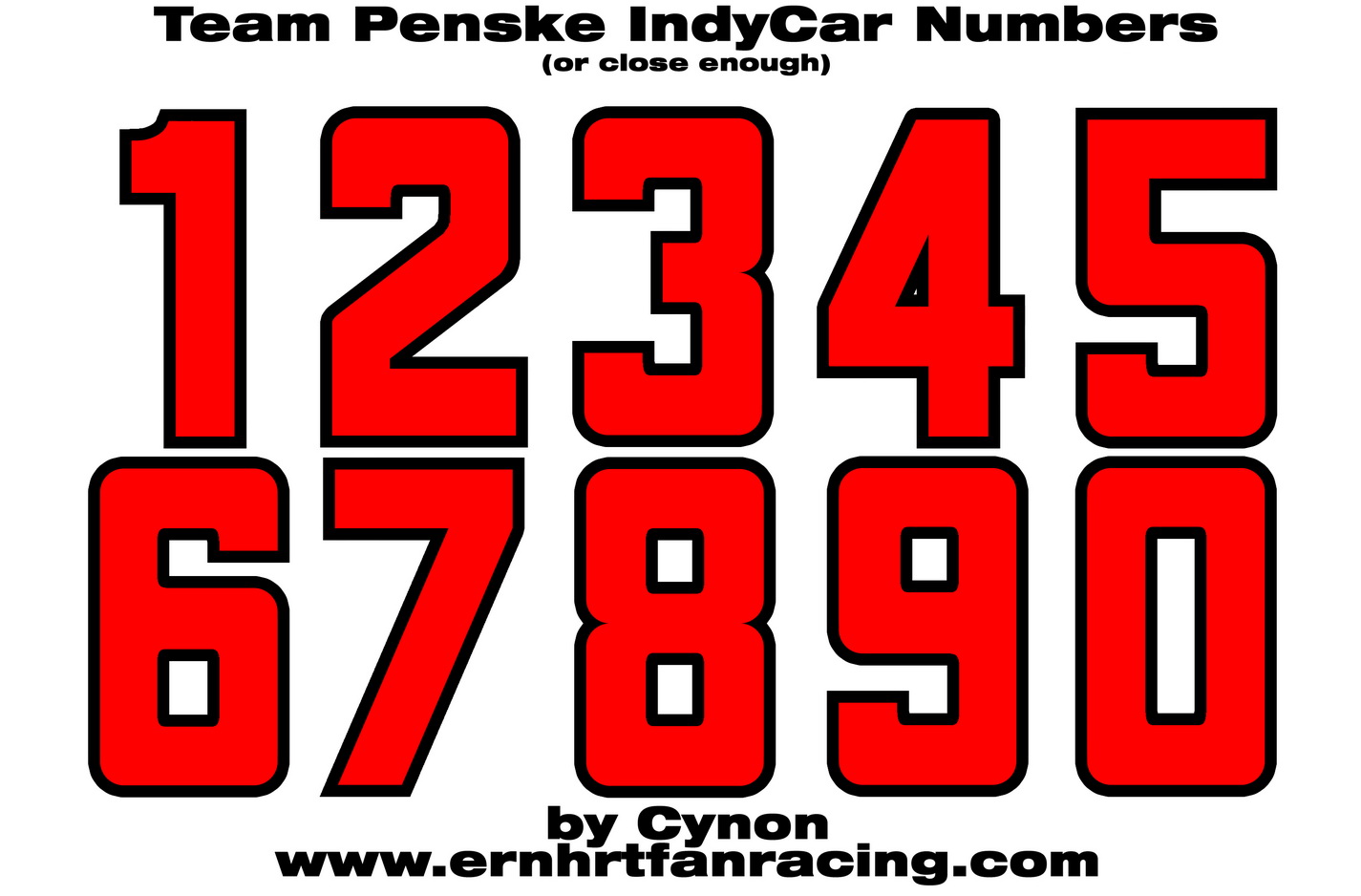 Penske Racing NASCAR Number Font