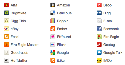 Social Media Icons and Names Social Media Icons and Names