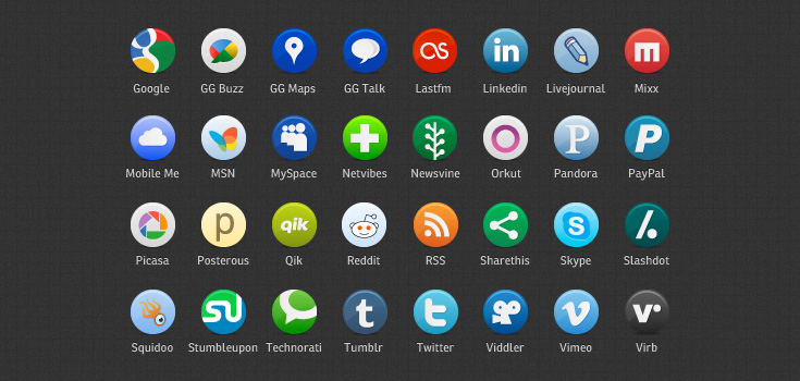 Social Media Icons and Their Name Social Media Icons and Their Name