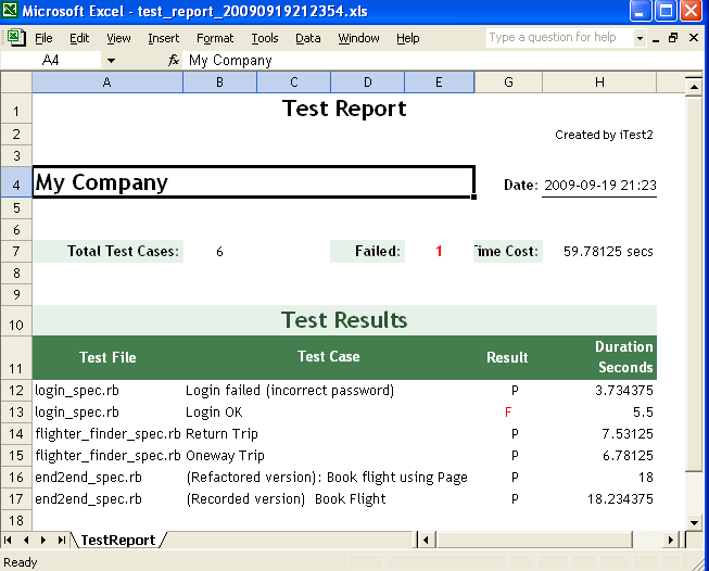 Test Report Test Report