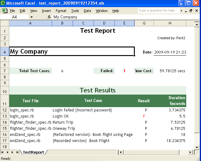 Test Report