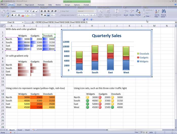 Traffic Light Dashboard Template Excel