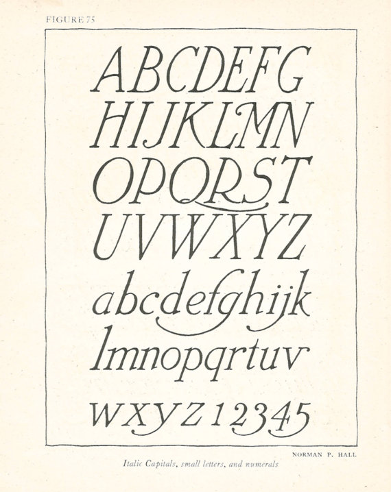 Vintage Hand Lettering Fonts Alphabet