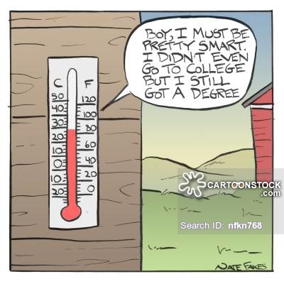 Cartoon Temperature Gauge