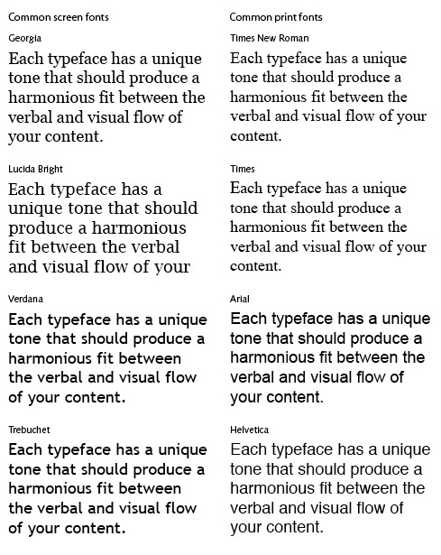 Common Microsoft Fonts Common Microsoft Fonts