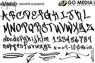 Cool Graffiti Fonts