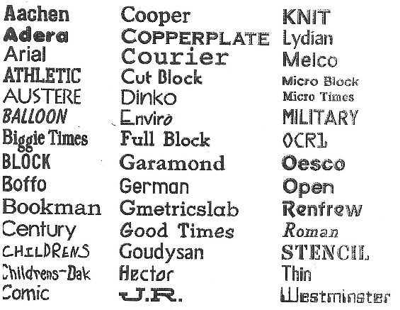 Different Types of Fonts Lettering