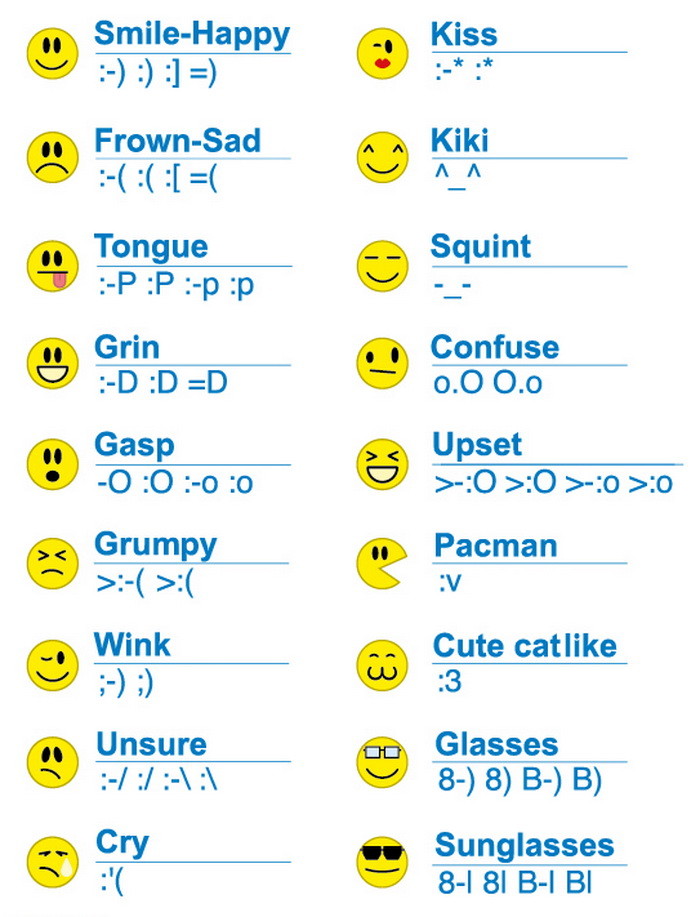 Emoticon Facebook Smiley Codes Emoticon Facebook Smiley Codes
