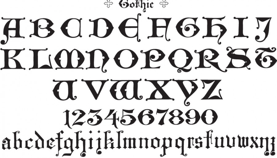 Gothic Lettering Fonts