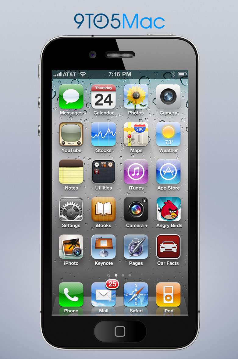 iPhone 4 Screen Inch