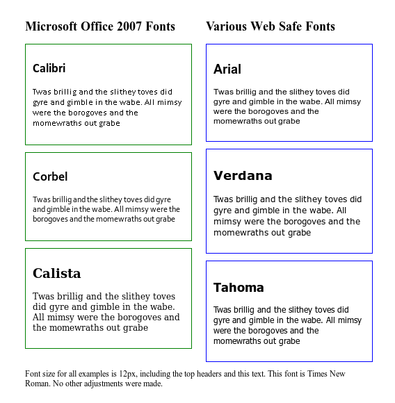 Microsoft Word Fonts Examples Microsoft Word Fonts Examples