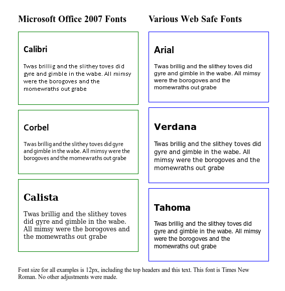 Microsoft Word Fonts Examples