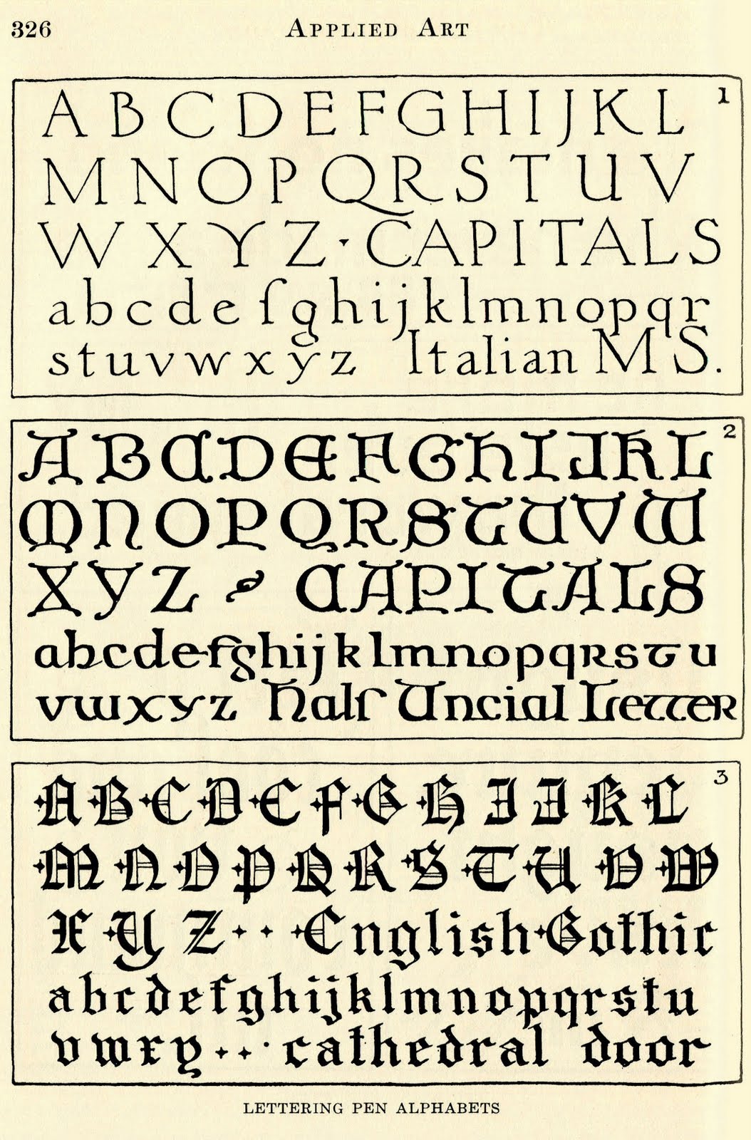 Old-Fashioned Writing Styles Old-Fashioned Writing Styles
