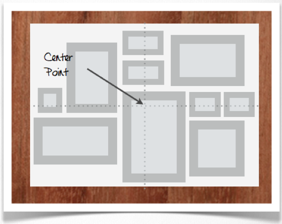 Picture Frame Grouping Templates