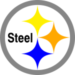 Pittsburgh Steel Logo Pittsburgh Steel Logo