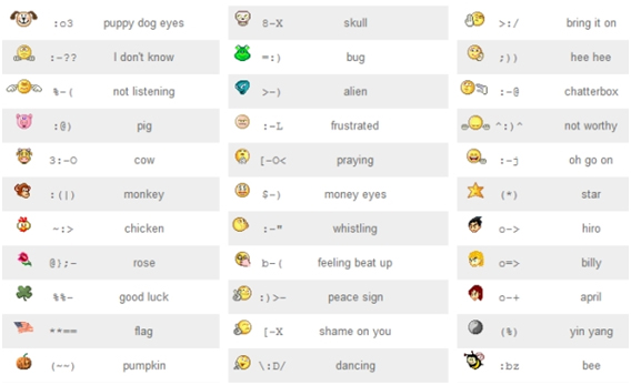 Smiley-Face Text Symbols Smiley-Face Text Symbols