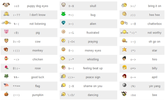 Smiley-Face Text Symbols