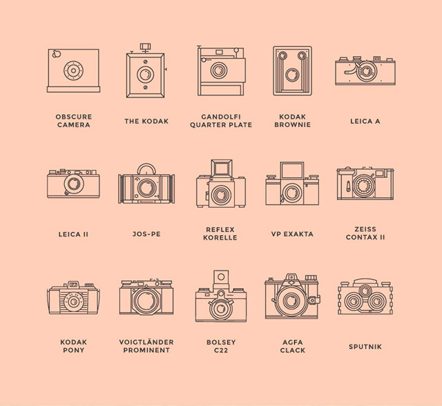 Vintage Camera Vector Free