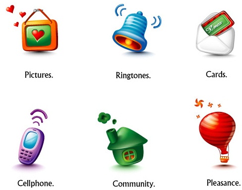 Website Navigation Icons Website Navigation Icons