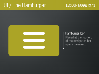 Android Hamburger Icon Menu