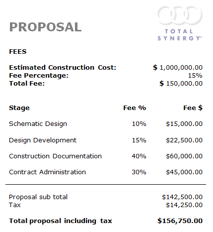 Construction Project Proposal Template