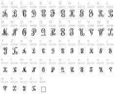 Cricut Monogram Fonts