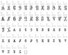 Cricut Monogram Fonts Cricut Monogram Fonts
