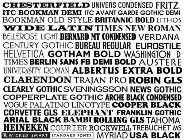 Different Font Examples