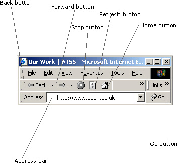 12 Internet Explorer Toolbar Icons Images Tools Button Internet
