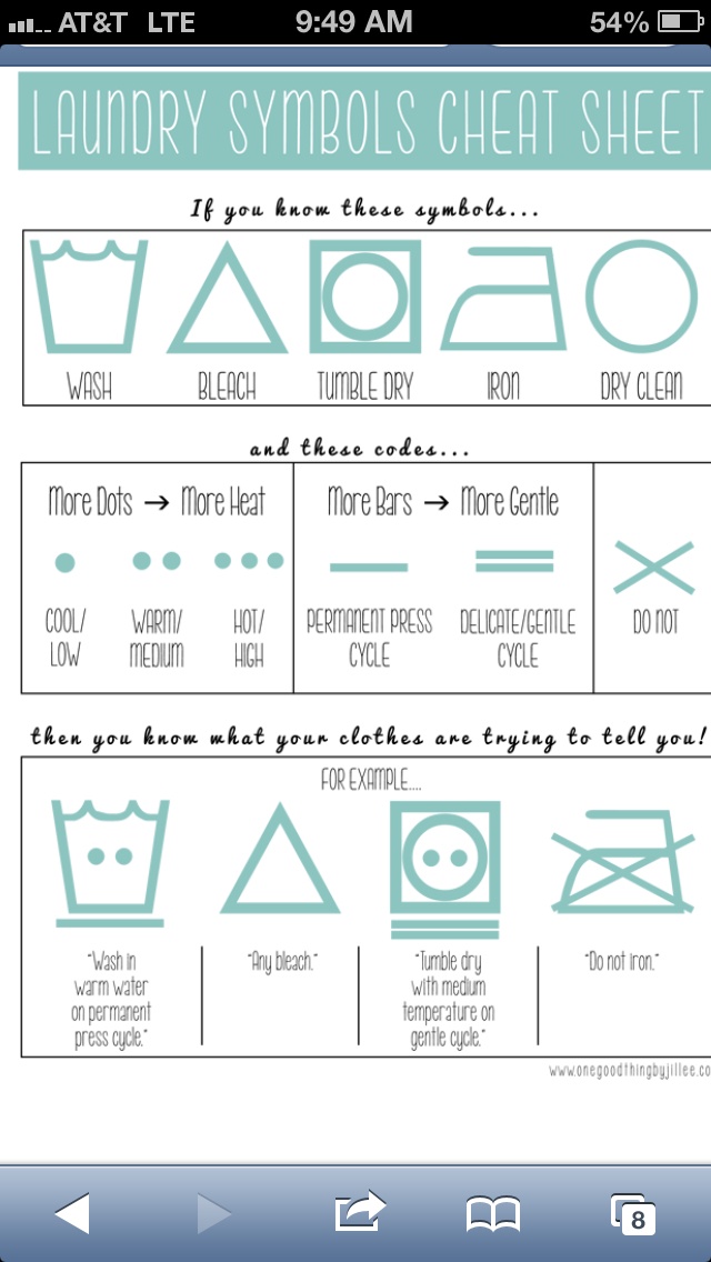 Laundry Symbols and What They Mean