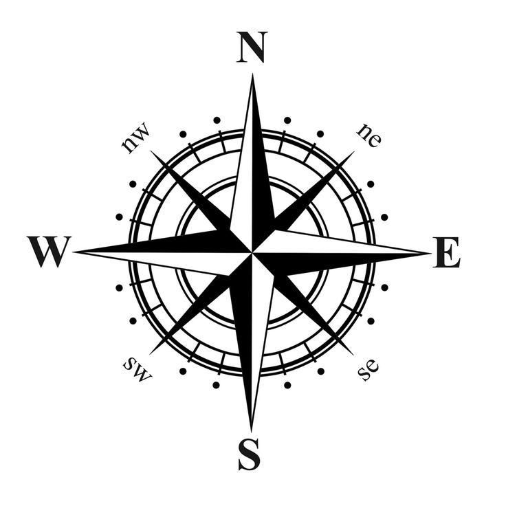 Nautical Compass Rose Decal