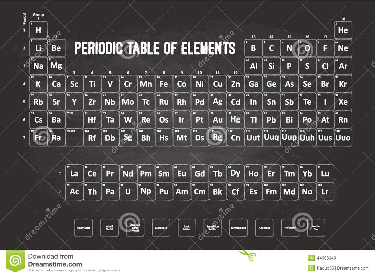 Periodic Table of Elements Font