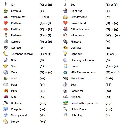 Skype Emoticons