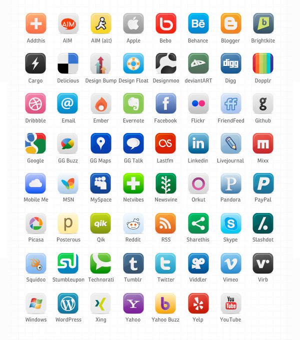 Social Media Icons and Meaning Social Media Icons and Meaning