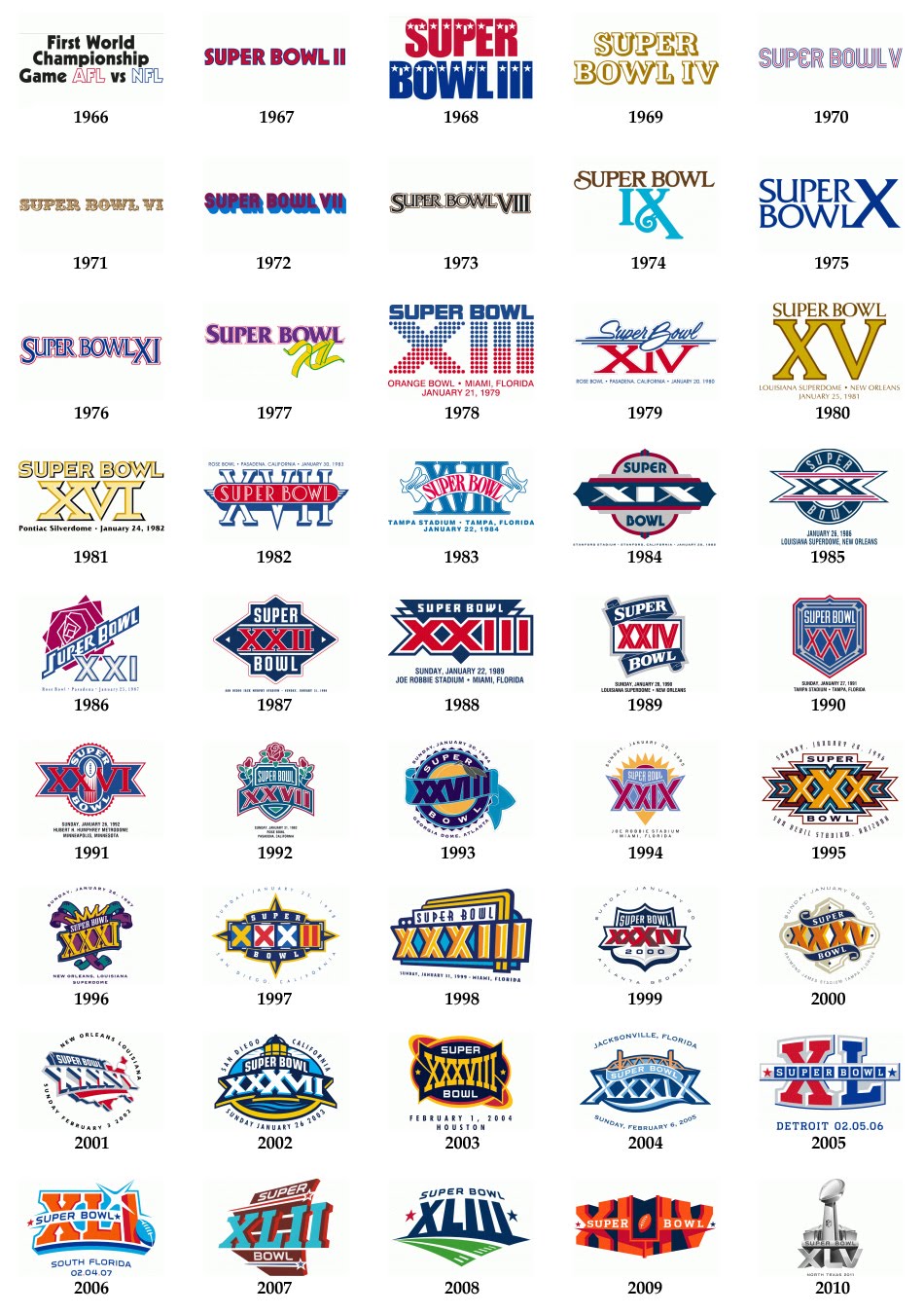 Super Bowl Logos All