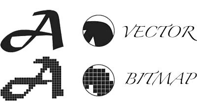 Vector vs Bitmap Graphics