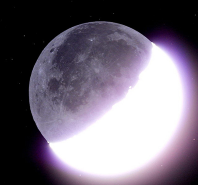 What Is the Source of the Moon Light What Is the Source of the Moon Light