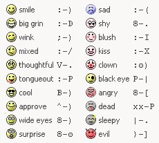 Word Text Symbols Smiley Faces