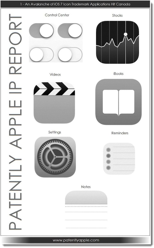Apple iOS 7 Icons
