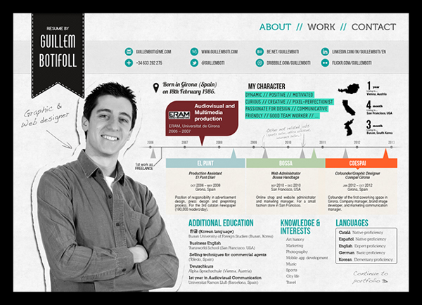 Creative Graphic Design Resume