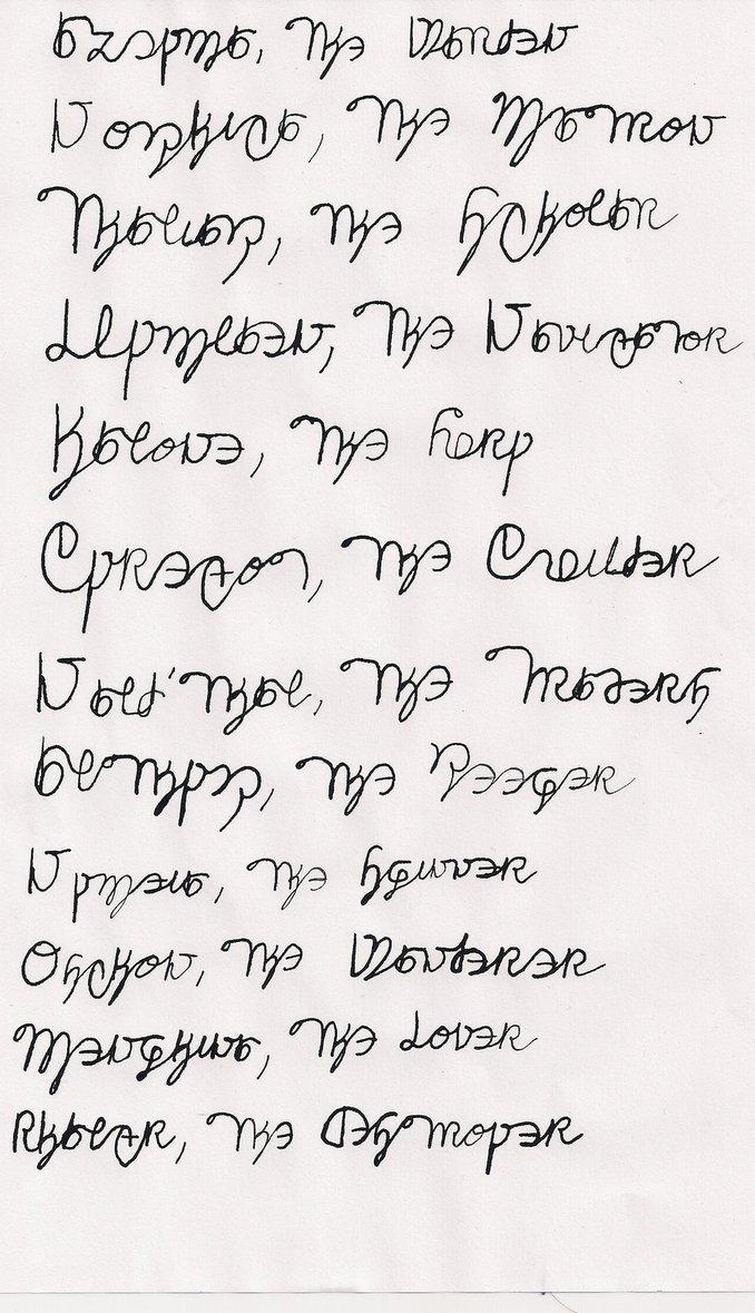 Cursive Tattoo Fonts Cursive Tattoo Fonts