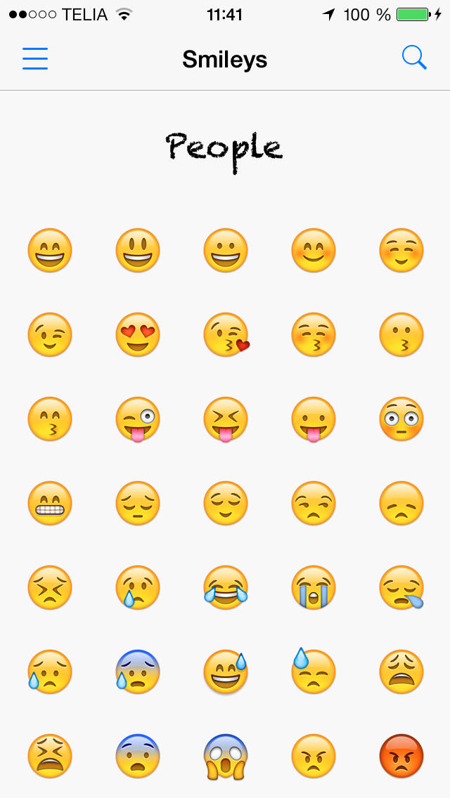 Emoji Faces Meanings