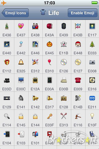 Emoji Icons for Computer Codes